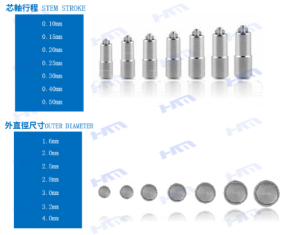 整體式  彈簧氣孔套 1.png